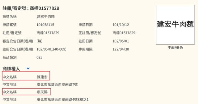 申請人為共有申請實際案例