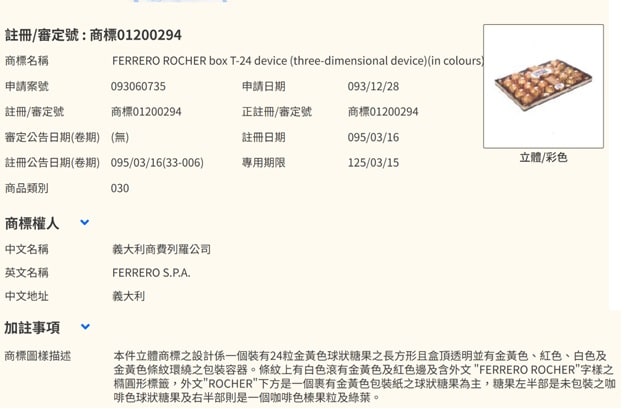 立體商標實際案例