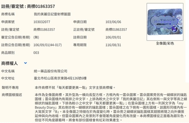 全像圖商標實際案例