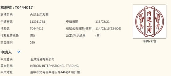 第三人意見書實際案例-內廷上用