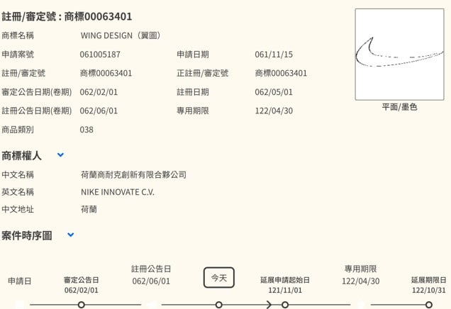 圖形商標實際案例