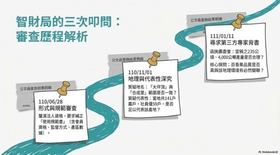 圖片57
